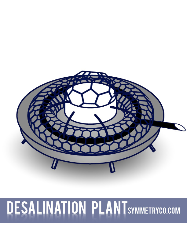 Desalination plant