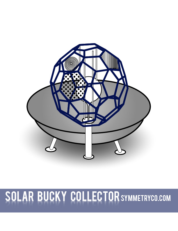 Solar Bucky Collector