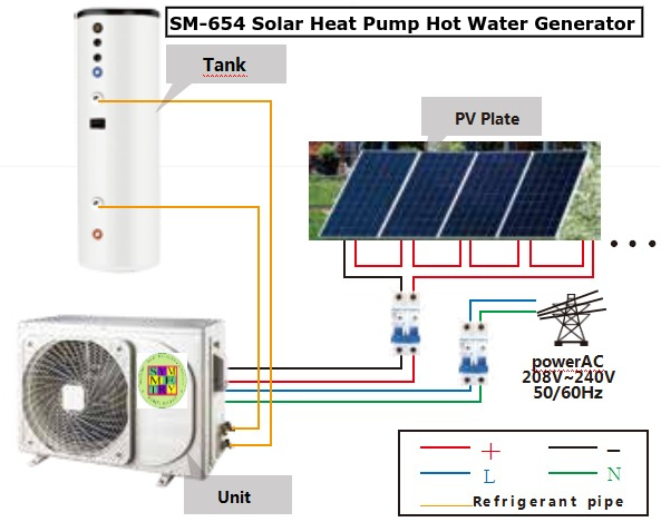 SM-654 Solar Heat Pump Hot Water Generator Diagram