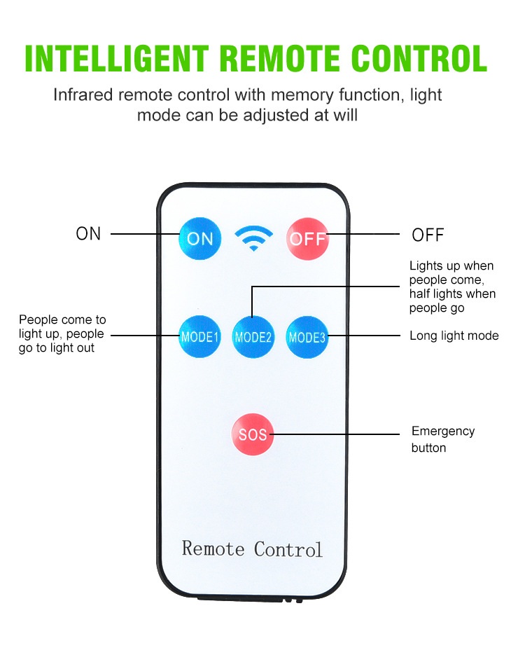 SM-210-4H Remote